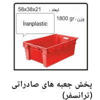 جعبه صادراتی ترانسفر 2